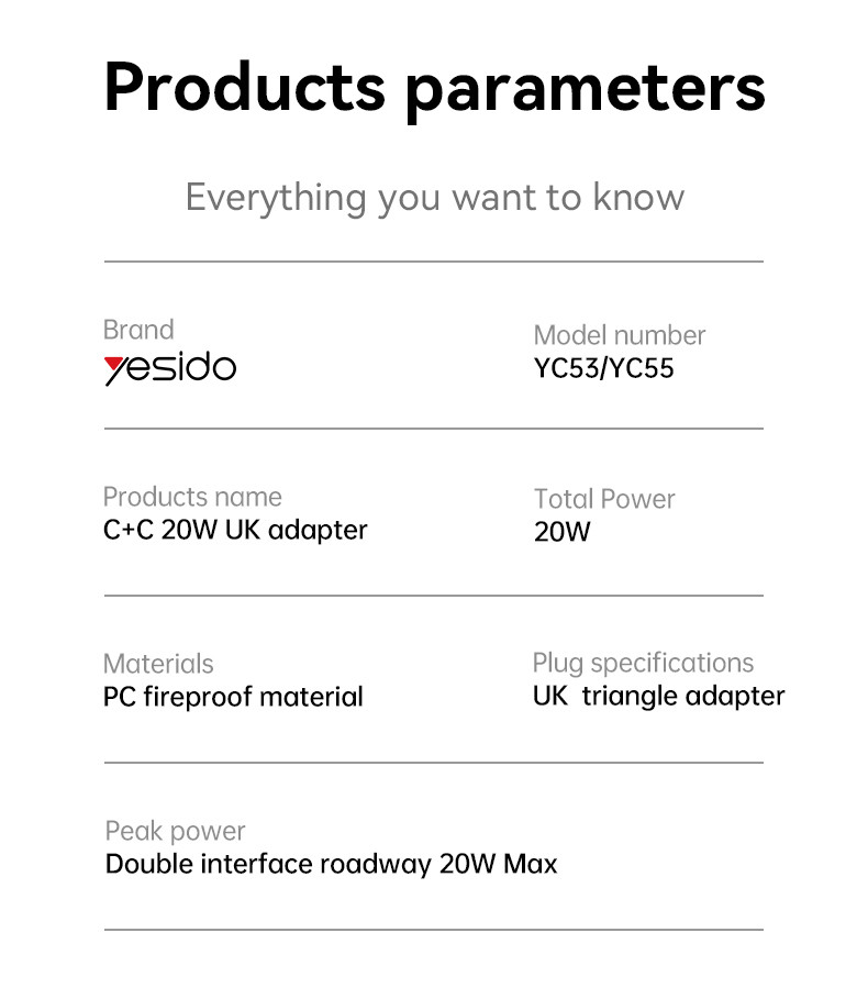 YC53 20W Wall Charger Adapter Parameter