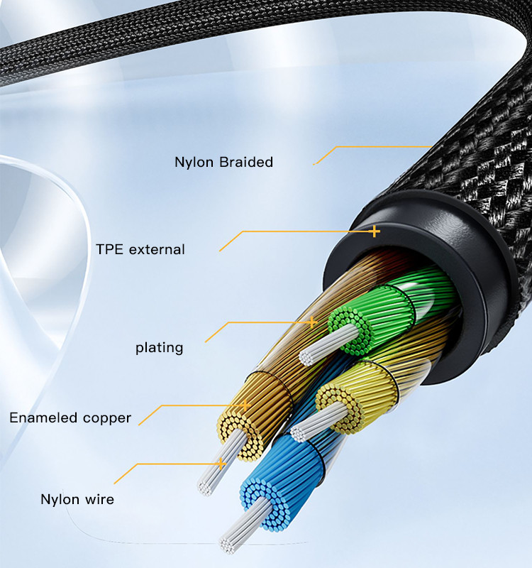 YAU38 Type-C Plug Audio Cable Details