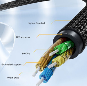 YAU37 Lightning Port Aluminum Alloy Nylon Audio Adapter Cable |Lightning To 3.5mm Adapter For Iphone