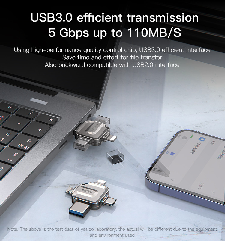FL15 4 in 1 USB/Micro/Type-C/Lightning Flash Disk Details
