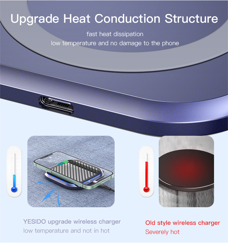 DS14 Mobile Phone Wireless Charging Dock Details