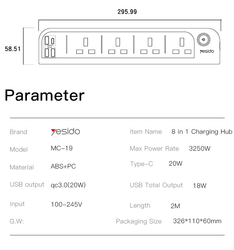 MC19 3250W Power Socket Parameter