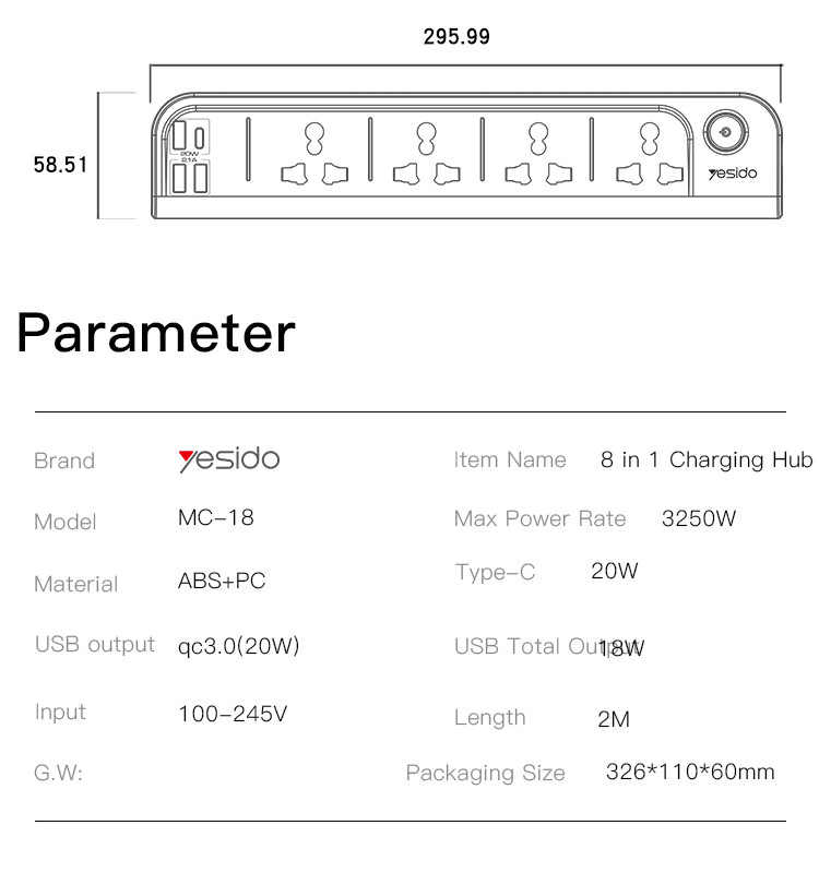 MC18 3250W Power Socket Parameter