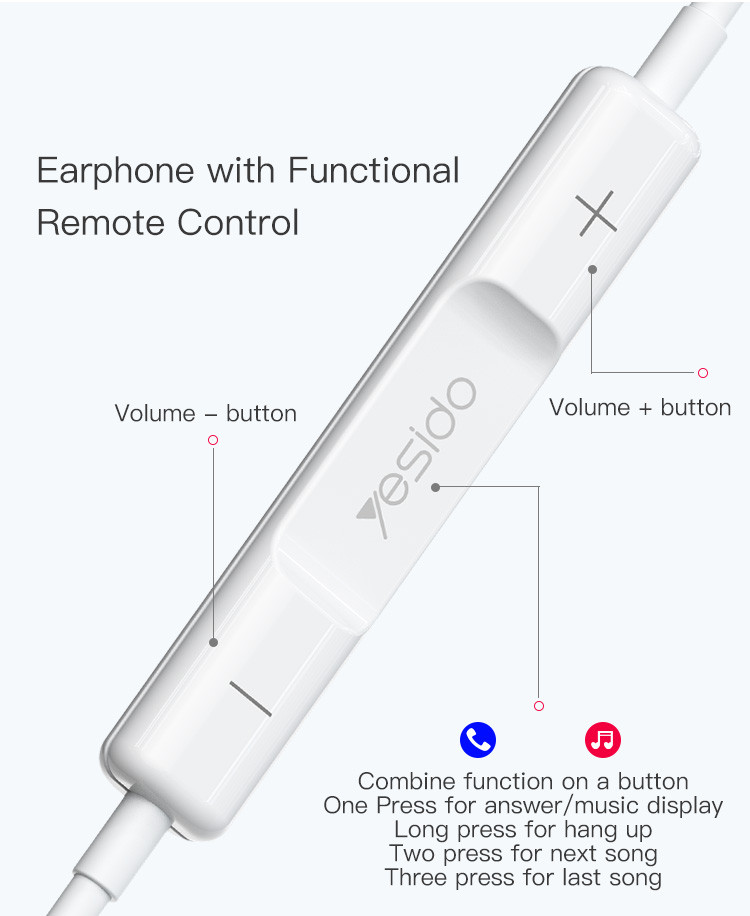 YH36 Lightning plug Wired Earphone Details