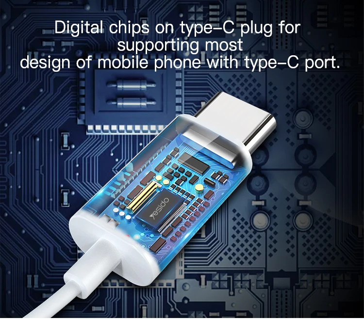 YH35 Type-C plug Wired Earphone Details