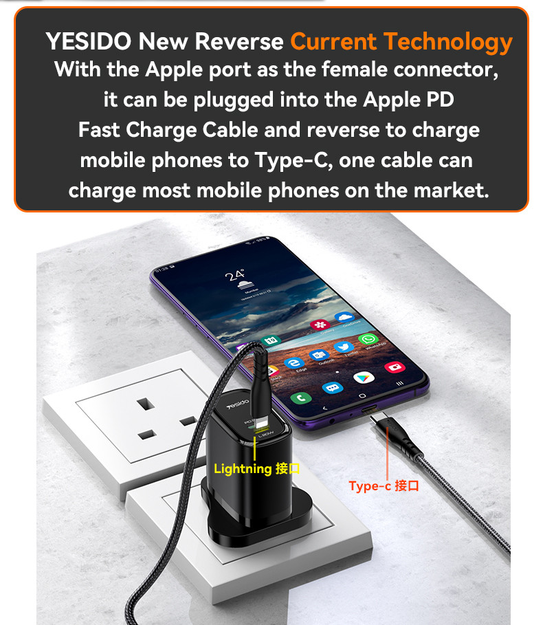 YC43 20W Wall Charger Adapter Details