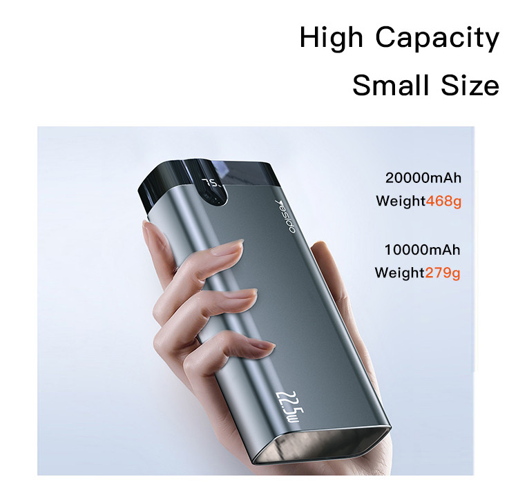 Yesido YP25 20000mAh Power Bank Details