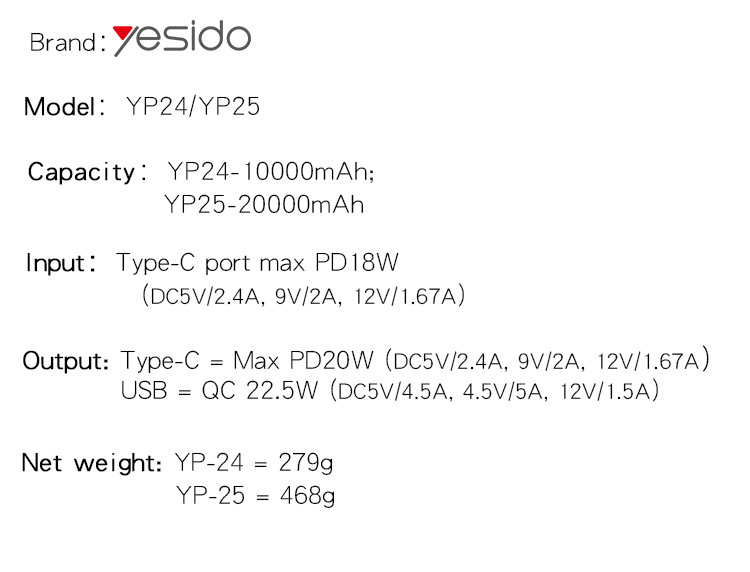 Yesido YP25 20000mAh Power Bank Parameter