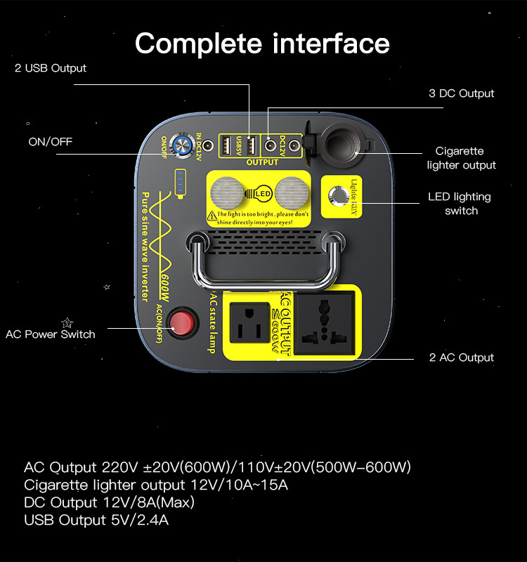 YP37 160000mAh Solar Power Station Details