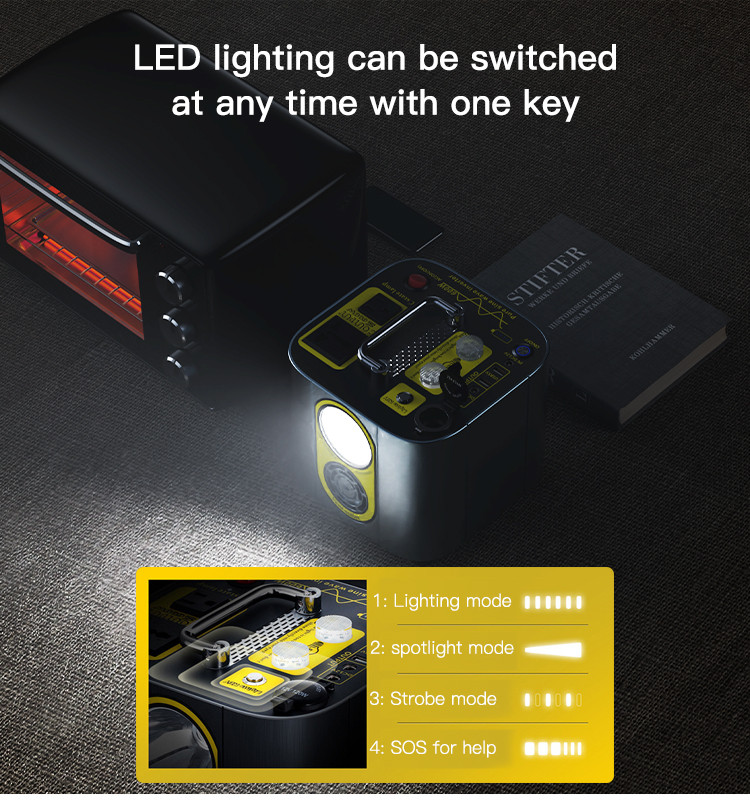 YP37 160000mAh Solar Power Station Details