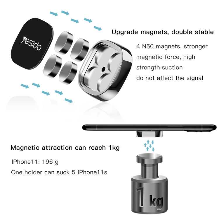 C81 Magnetic Phone Holder Details