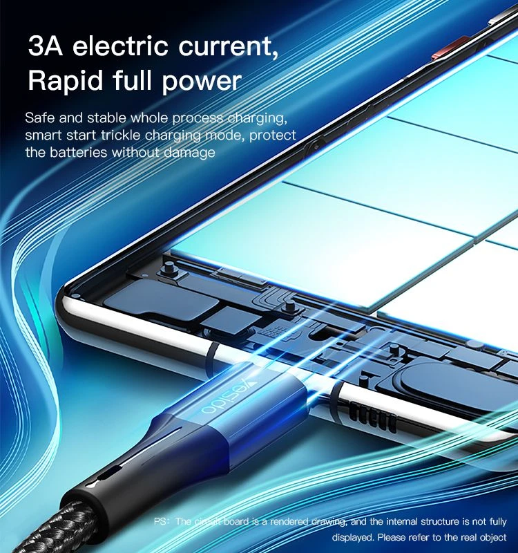 CA96 Type-C to Type-C Data Cable Details