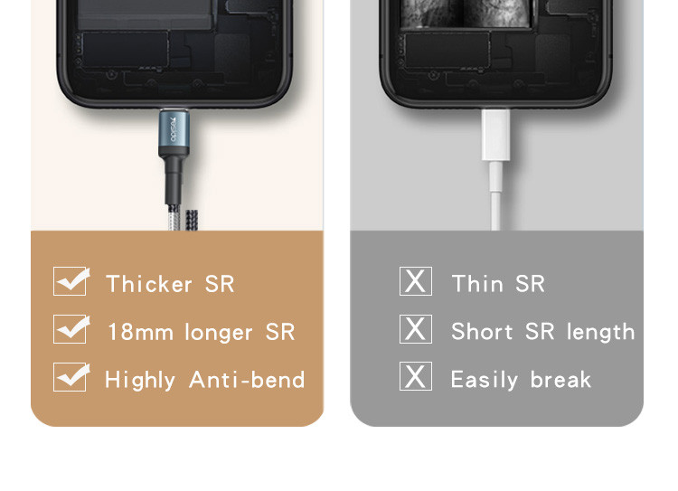 CA76 Type-C To Lightning Data Cable Details