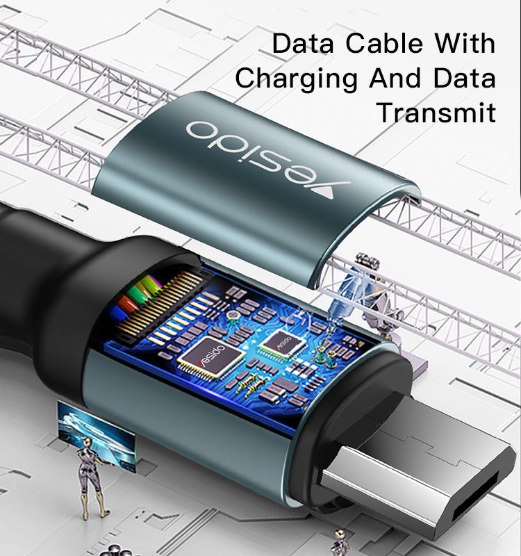 CA75 USB To Lightning/Micro/Type-C Data Cable Details