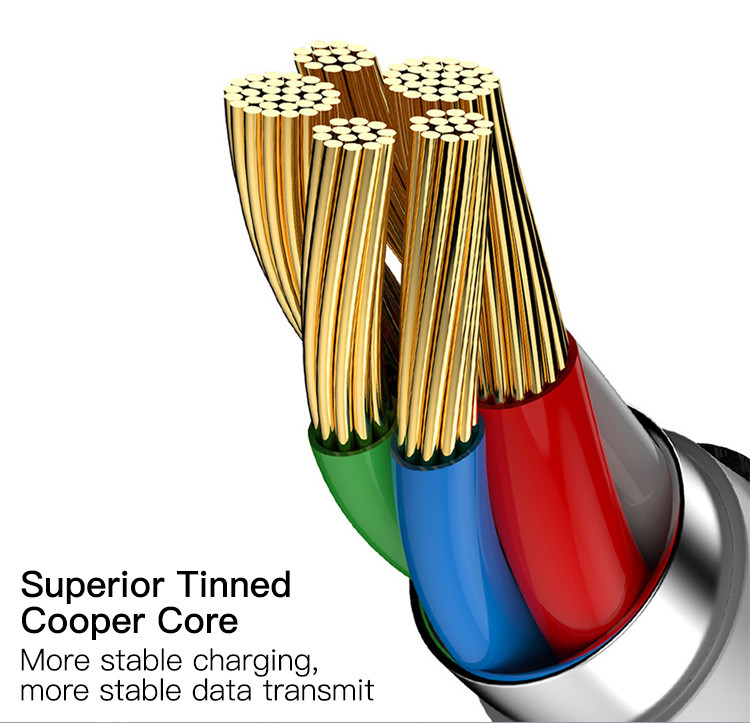 CA66 Type-C to Type-C Data Cable Details