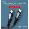 CA66  Newest Arrival Type-C to Type-C Cable Computer Phone QC Charging Type-C Data Cable