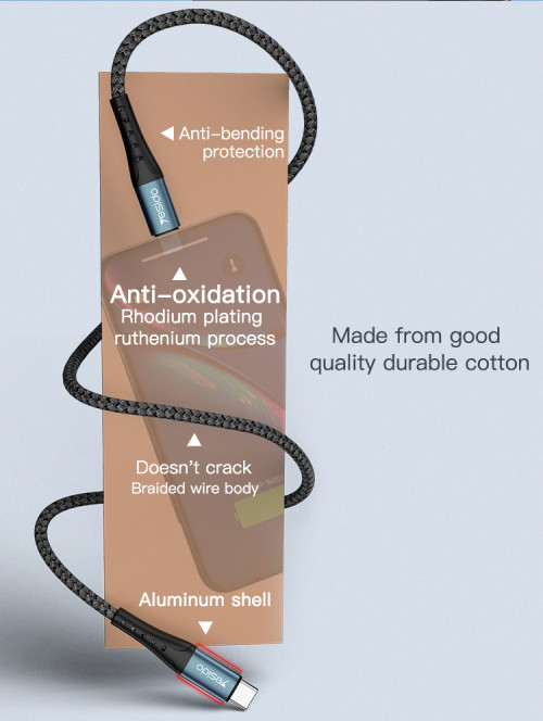 CA64 1.2Meter PD Design 2A Nylon Braided Aluminum Alloy Shell Type-C To Lightning Data Cable