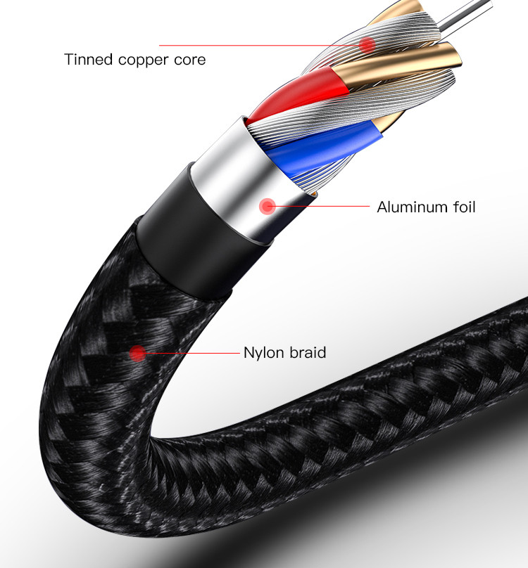 CA57 USB To Type-C/Lightning/Micro Data Cable Details