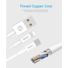 CA22 Best Price 2A Mobile Phone Charger USB To Type-C/Lightning/Micro Sync Data Cable