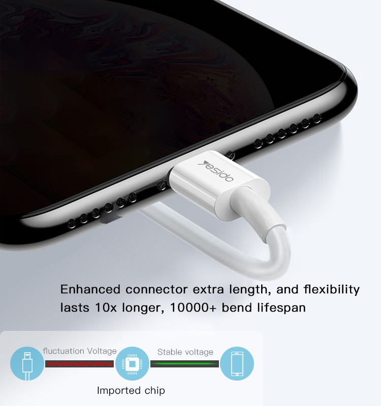 CA49 Type-C To Lightning Data Cable Details