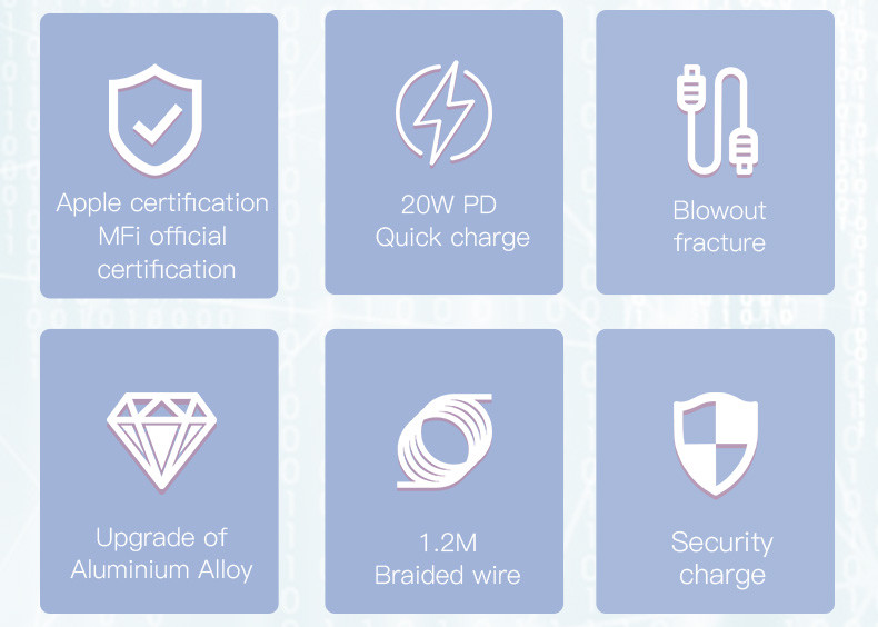 CM11 Type-C To Lightning Data Cable Details