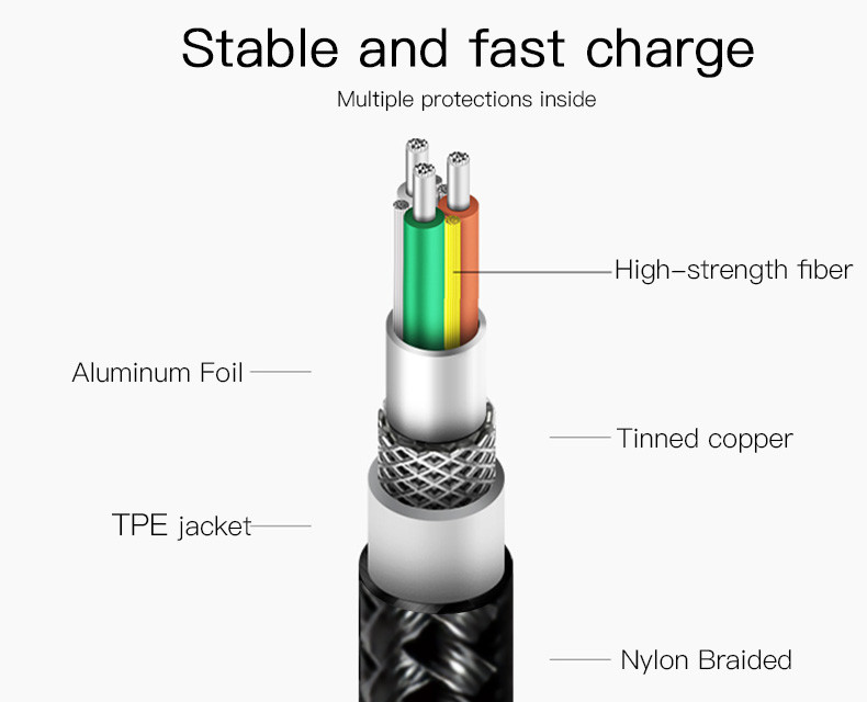 CM11 Type-C To Lightning Data Cable Details