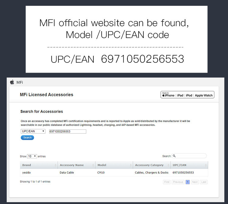 CM10 USB To Type-C Data Cable Details