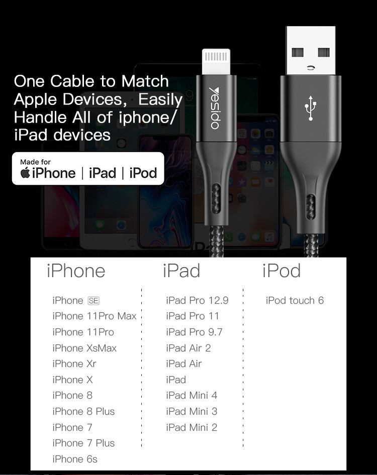 CM10 USB To Type-C Data Cable Details