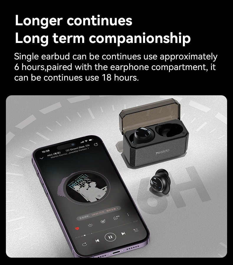 TWS20 TWS True Wireless Earphone Details