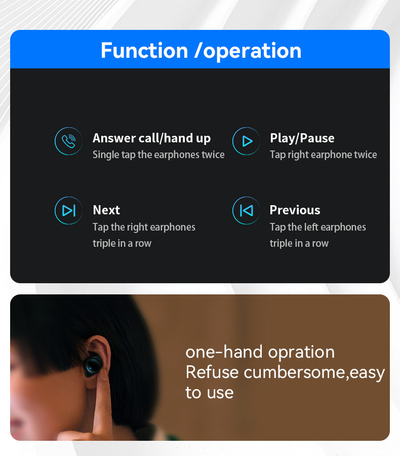 TWS20 TWS True Wireless Earphone Details