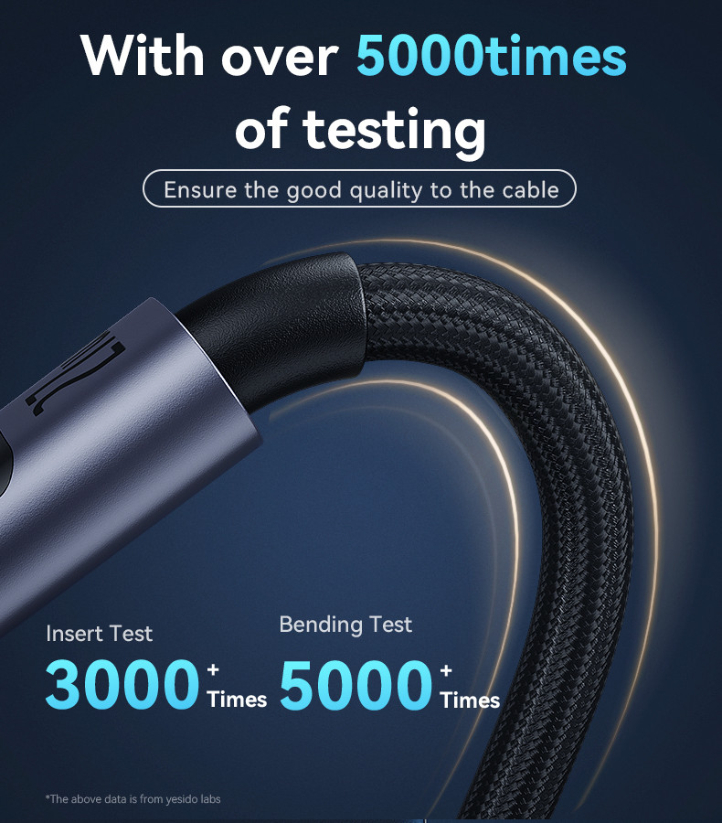 CA157 27W Type-C To Lightning Data Cable Details