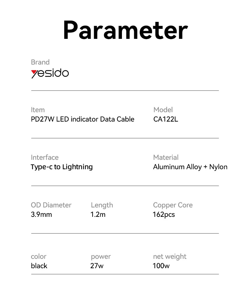 CA157 27W Type-C To Lightning Data Cable Parameter