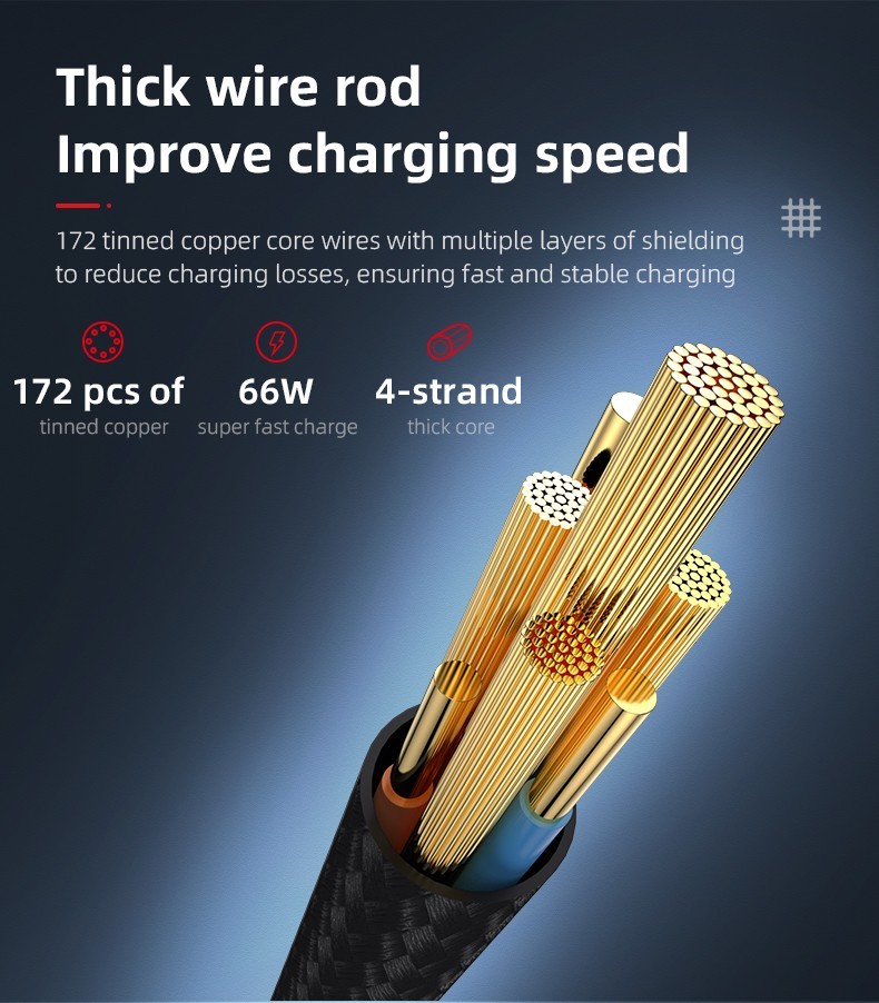 CA122C 66W USB To Type-C Data Cable Details