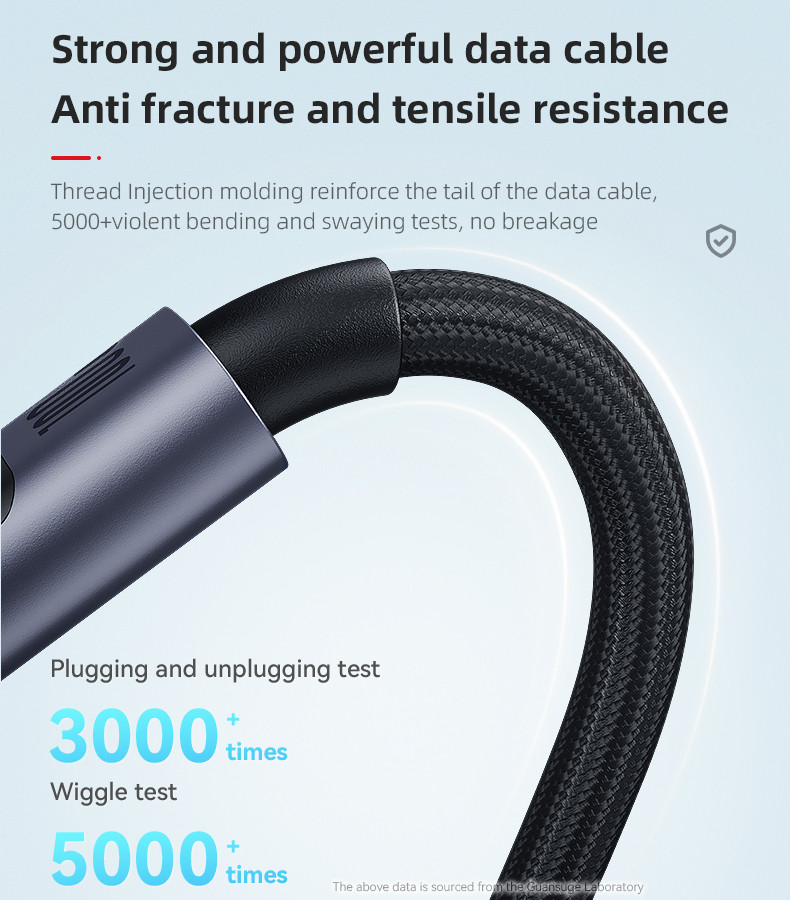 CA122C 66W USB To Type-C Data Cable Details