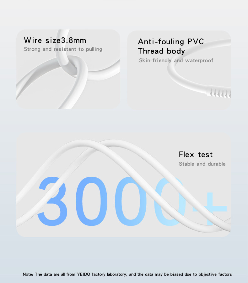 CA120 USB To Type-C/Lightning/Micro Data Cable Details