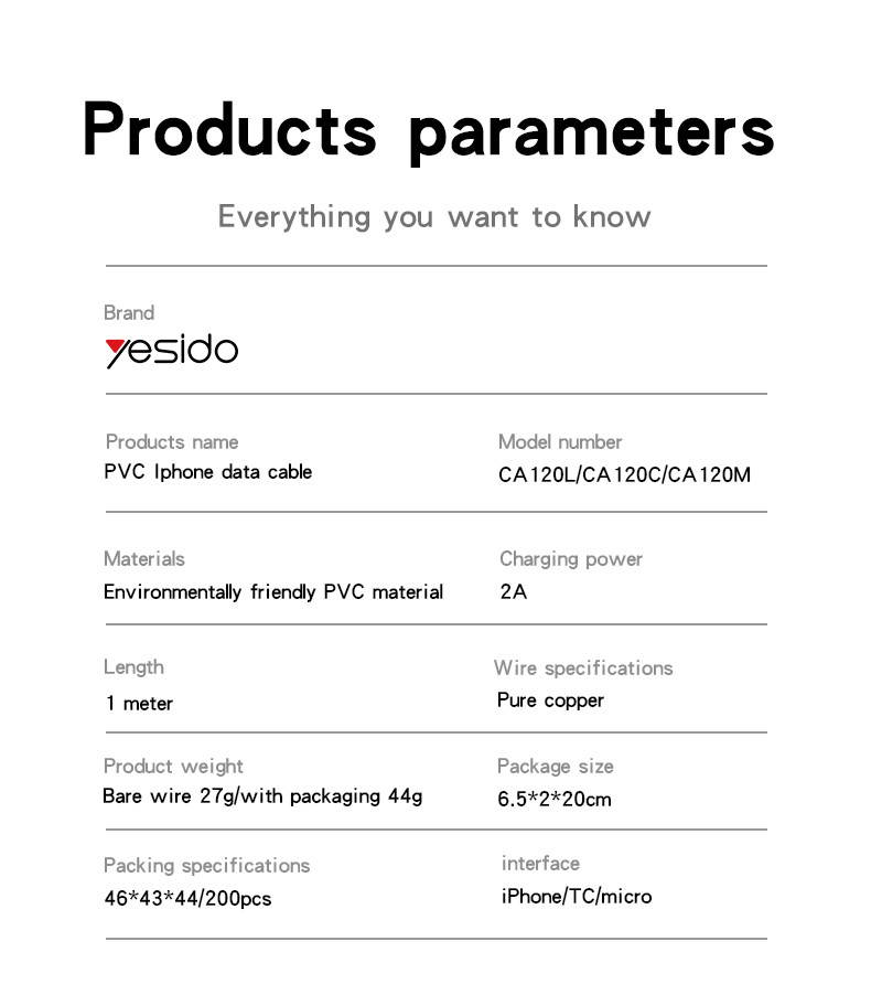 CA120 USB To Type-C/Lightning/Micro Data Cable Parameter