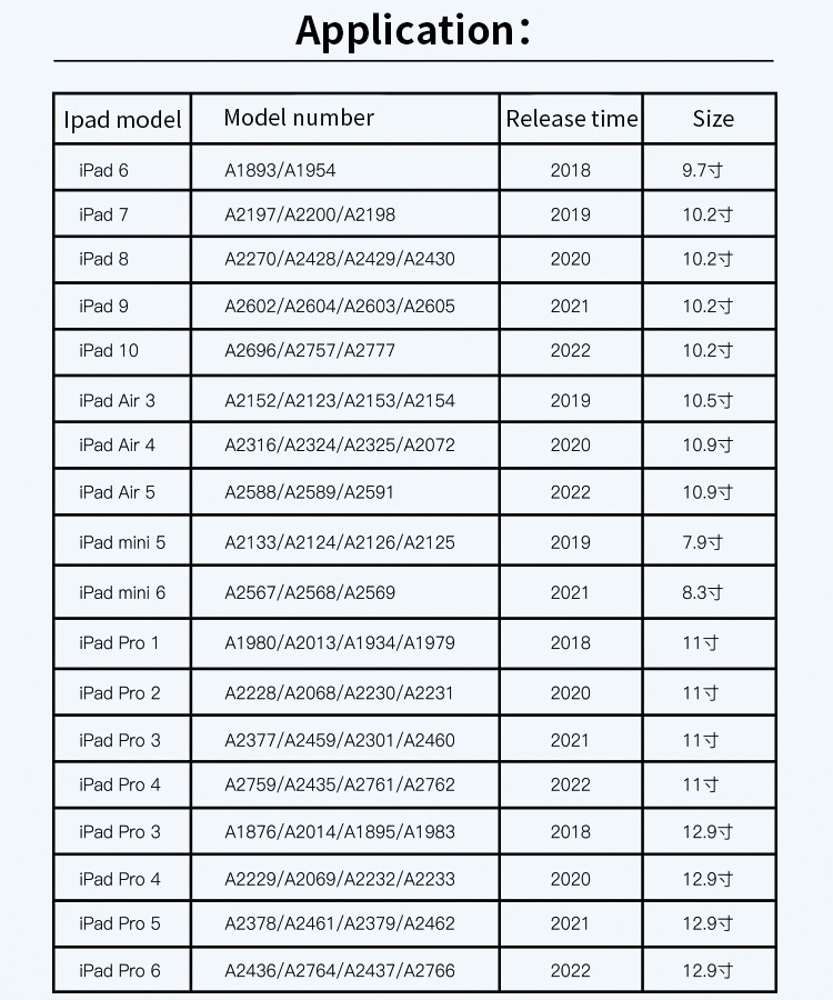 ST11 Type-C Port Active Stylus Pen Details