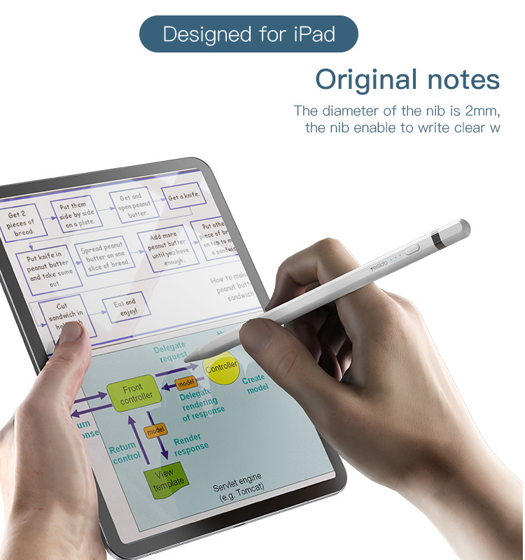 ST08 Type-C Plug Active Stylus Pen Details