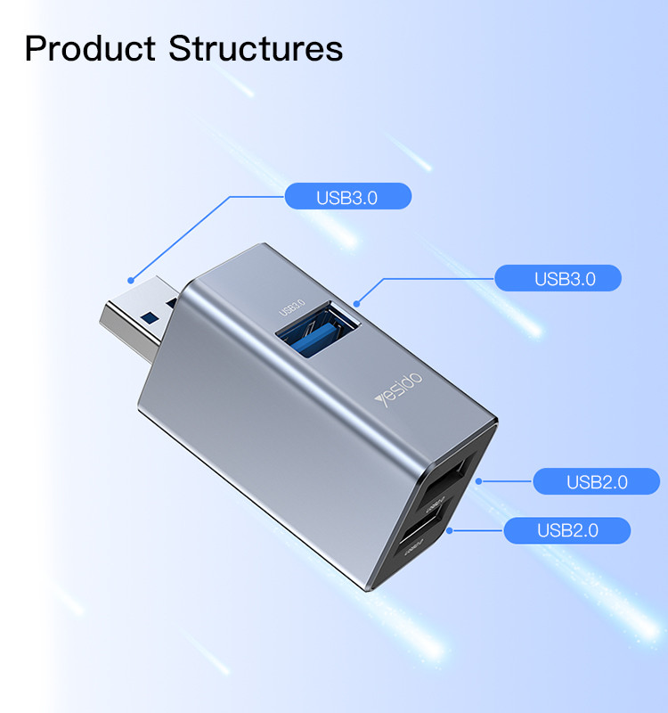 HB14 3 in 1 USB to 3 USB Hub Adapter Details