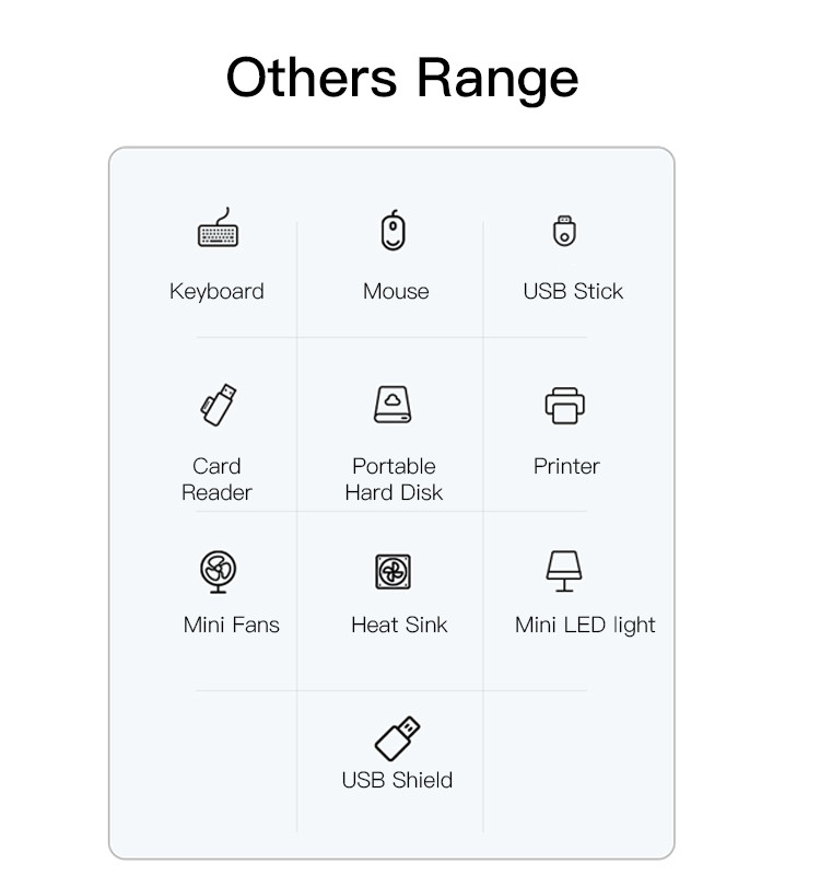 HB14 3 in 1 USB to 3 USB Hub Adapter Details