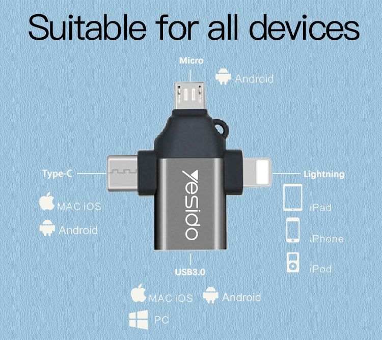 GS15 3 IN 1 USB To Type-C Micro Lightning OTG Adapter Details