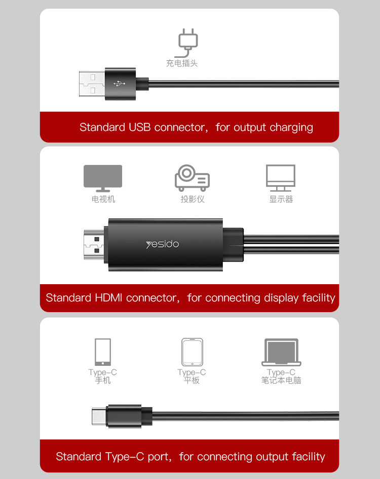 HM03 Type-C To HDMI Video Cable Details
