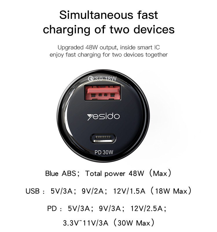 Y52 48W 2Ports Fast Charging Car Charger Details