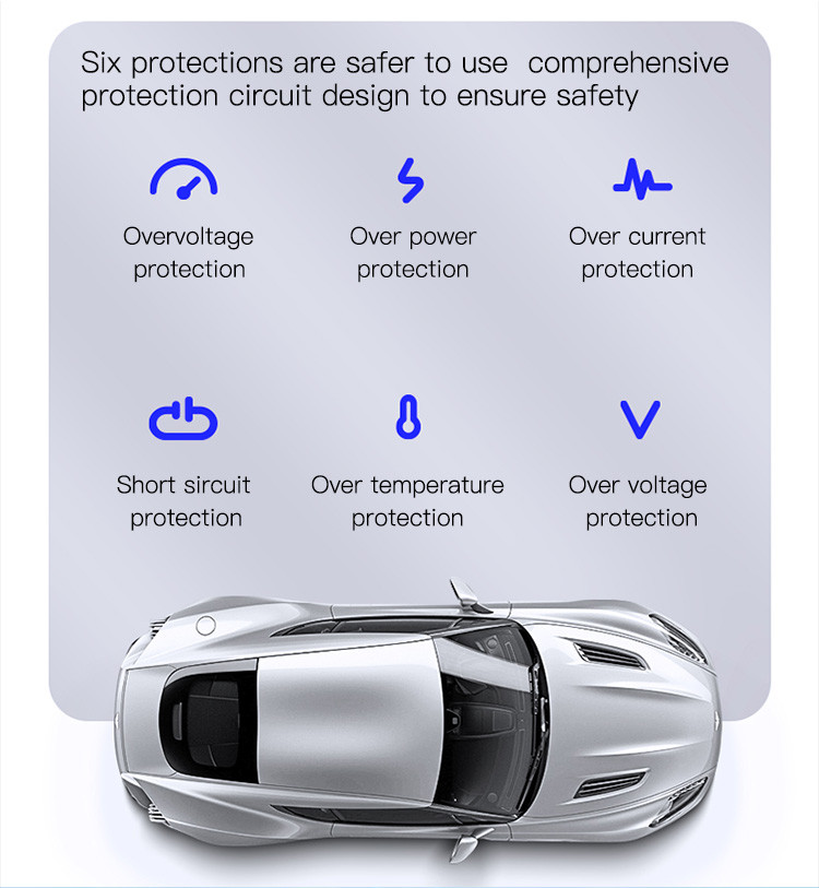 Y38 USB Port Fast Charging Car Charger Details