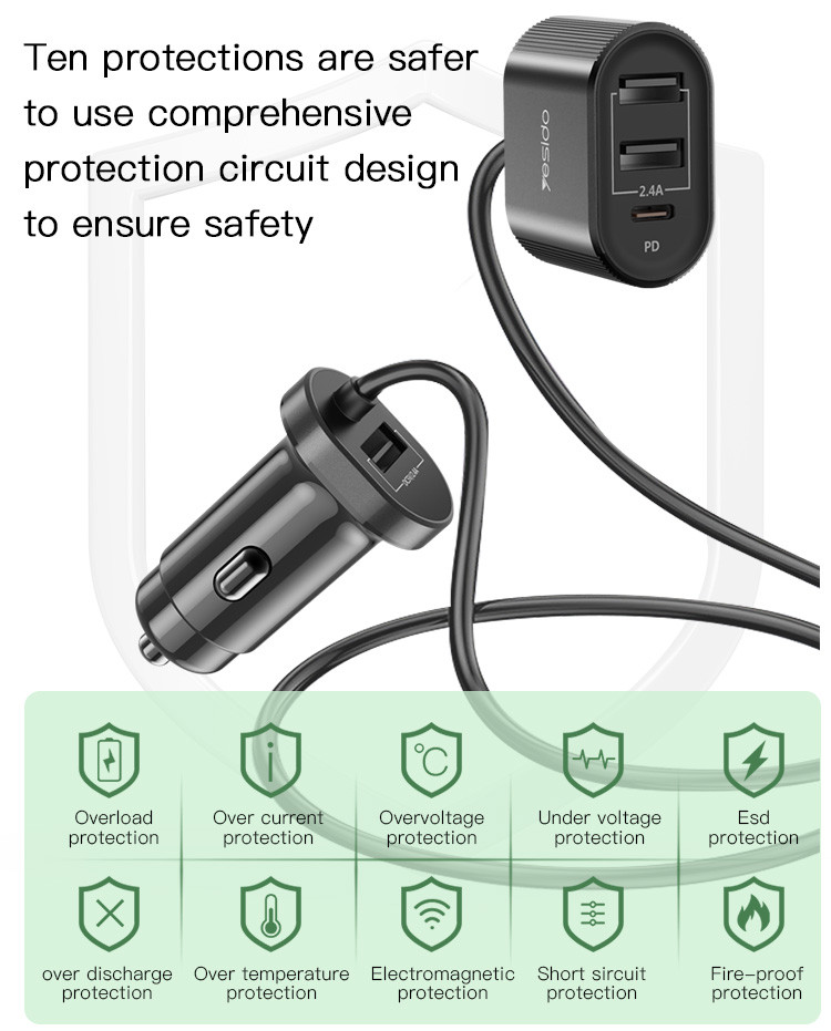 Y41 Multi Ports Fast Charging Car Charger Details