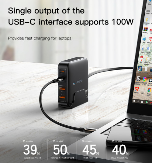 YC41 100W QC 3.0 PD Flash Charge Series GaN Charger Supports Simultaneous Charging Of Four Ports