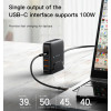 YC41 100W QC 3.0 PD Flash Charge Series GaN Charger Supports Simultaneous Charging Of Four Ports