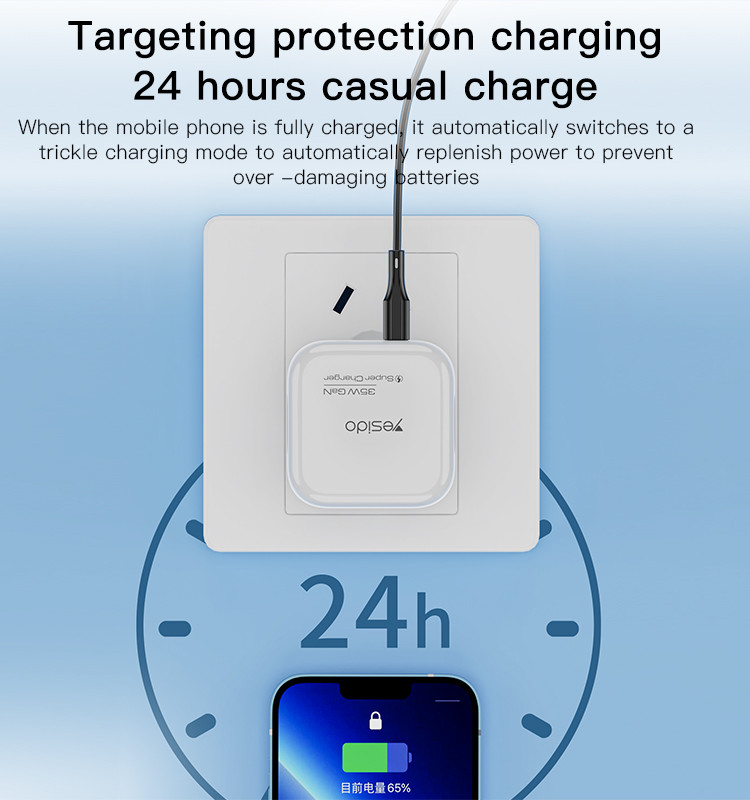 YC38 35W GaN Fast Charging Wall Charger Details