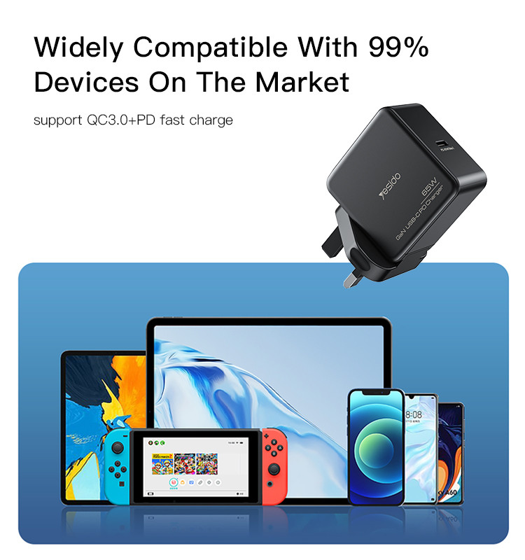 YC37 65W GaN Fast Charging Wall Charger Details