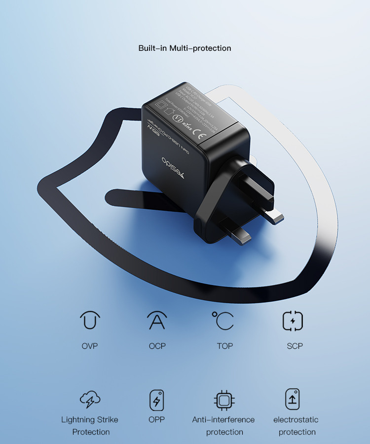 YC37 65W GaN Fast Charging Wall Charger Details